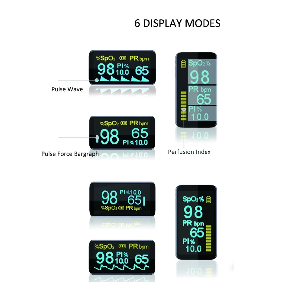 PRCMISEMED Household Health Monitors Pulsioximetro Oximeter Monitor Pulsioximetro OLED Heart Rate SPO2 Pulse Oximeter-Green