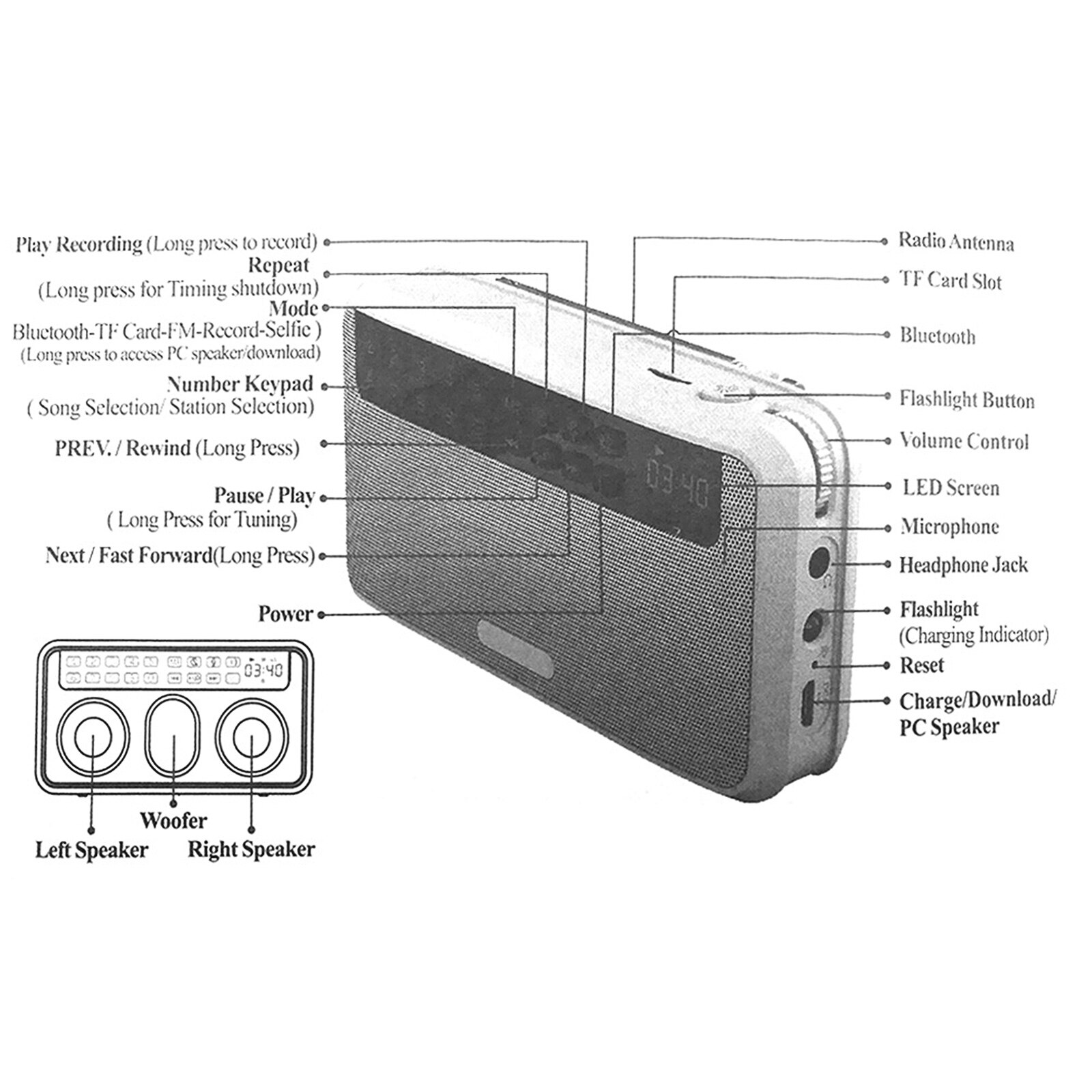 Rolton E500 Draadloze Bluetooth Speaker 6W Hifi Stereo Muziekspeler Draagbare Digitale Fm Radio Zaklamp Mic Handsfree record Tf