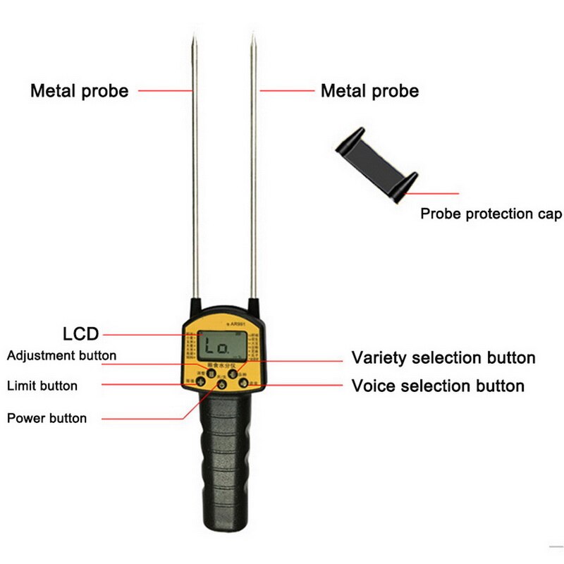 Fibre Moisture Meter Probe Humidity Tester with Extensive Probes Water Content Measure Not Included Battery