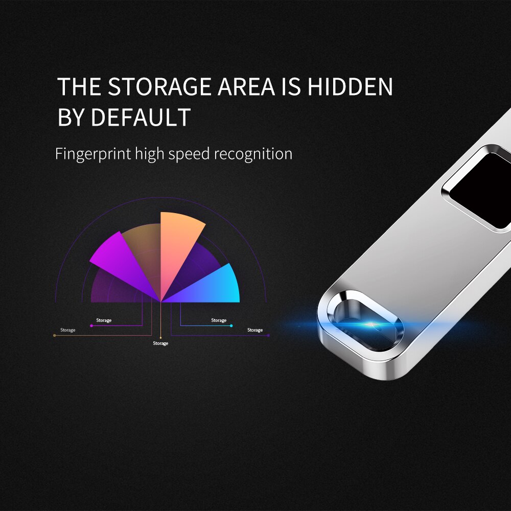32GB USB 2.0 Flash Drive Fingerprint Encription