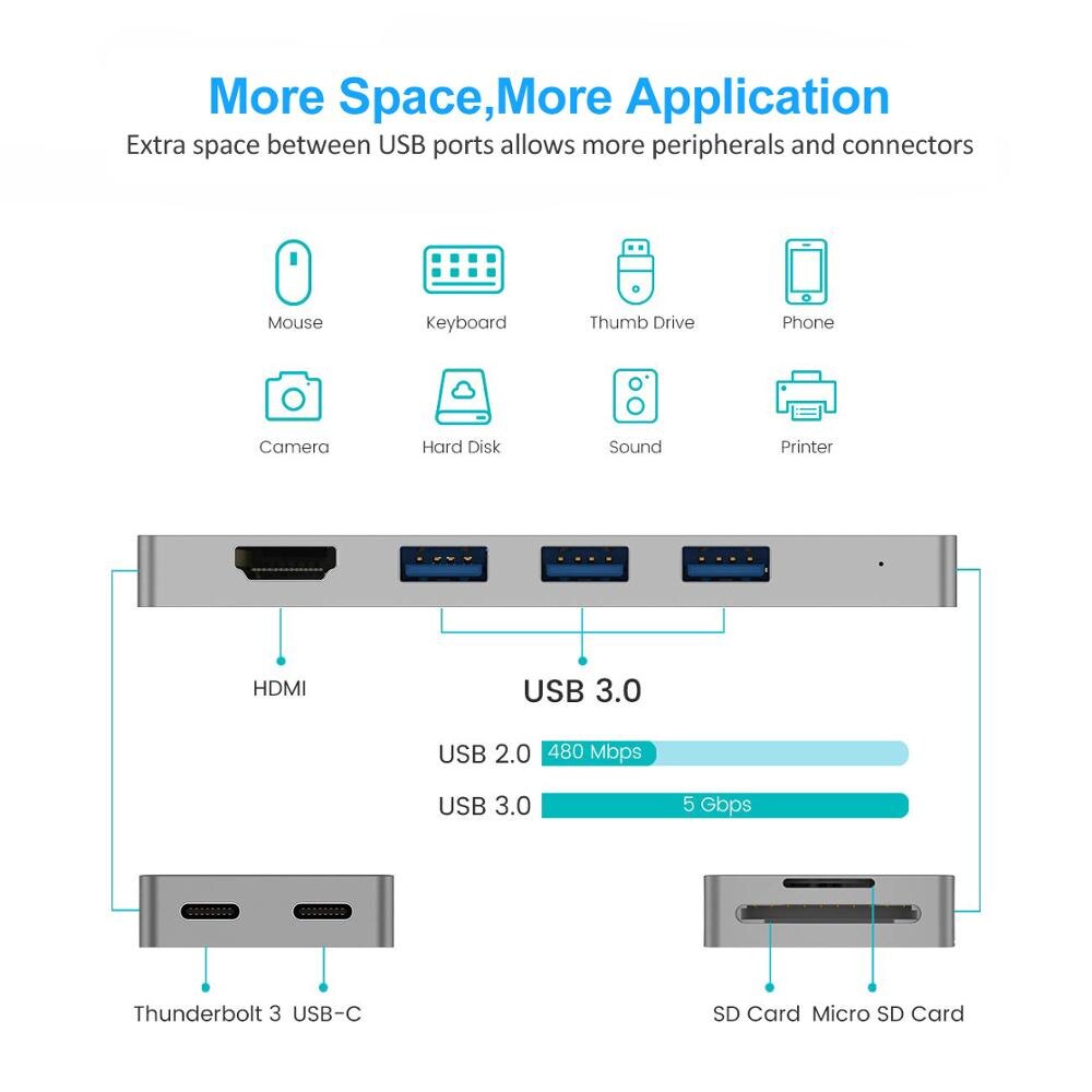 Multifunctionele 8in1 Dual Usb-C Type-C Hub Voor Macbook Air/Pro USB3.1 Type-C Docking Station Splitter Adapter