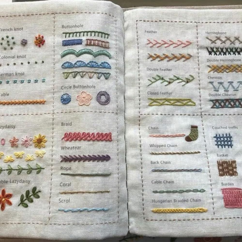 Imitation linen DIY Stitch Book With Embroidery Stitch Name Enhance Your Crafting Skills Embroidery Stitch Book Portable