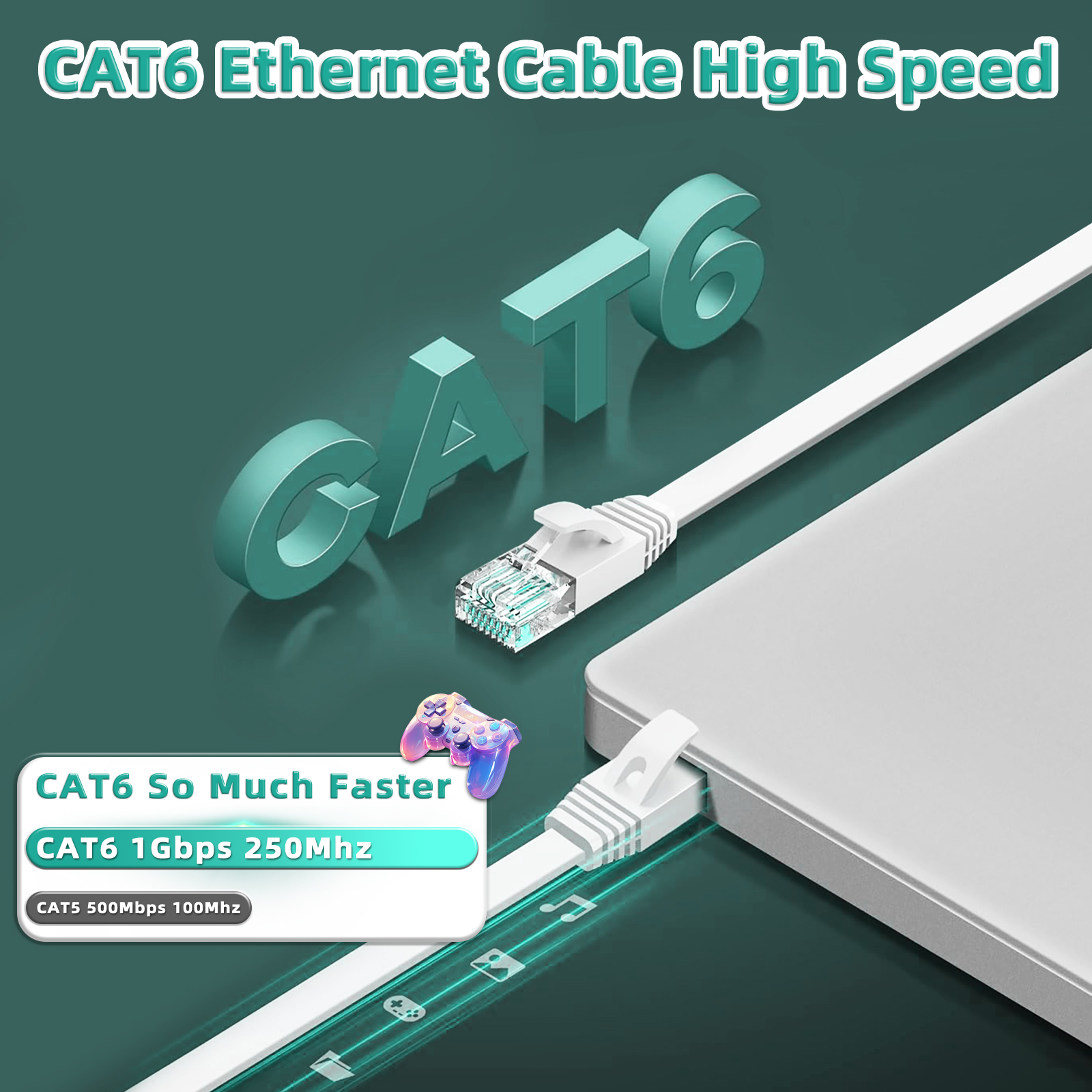 CAT6 Ethernet-kabel RJ45 0,1M 0,2M 0,3M 50M Platte internetnetwerkkabel RJ45 Patchkabel LAN voor router Modemkabel Ethernet Cat6
