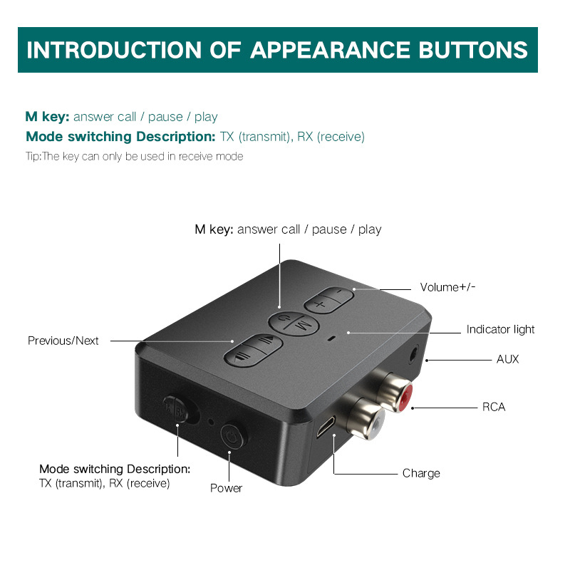 JINSERTA Bluetooth 5.0 Transmitter Receiver 3.5mm AUX to USB Wireless MINI Lossless Music Player Audio Receive For TV PC Car Kit