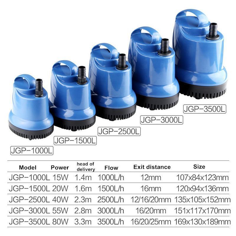 220V Submersible Water Pump Fish Tank Circulating Aquarium Durable High Lift 15/20/40/55/80W Ultra-Quiet Hydroponic Fountain