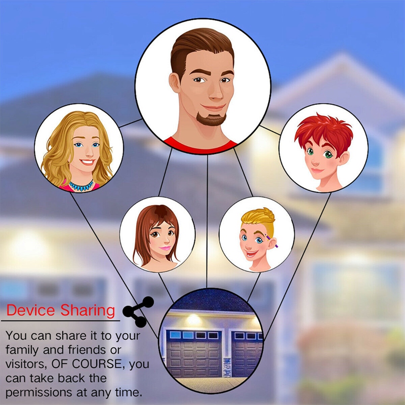 Wifi smart switch auto garagentoröffner fernbedienung für ewelink app telefonunterstützung alexa google home