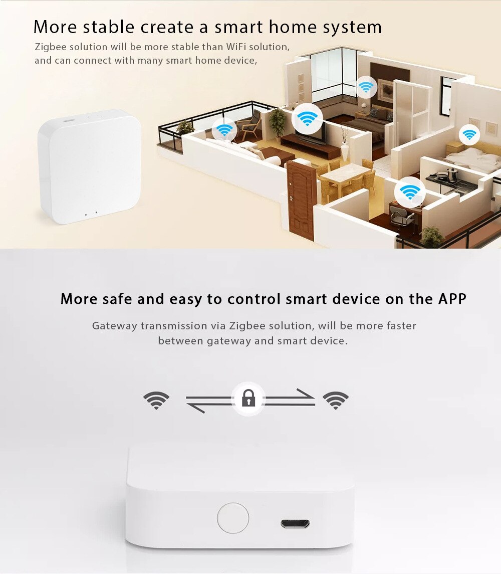 Smart Home Gateway Controller WiFi Gateway Hub Smart ZigBee Gateway Compatible with Alexa Google Home and IFTTT