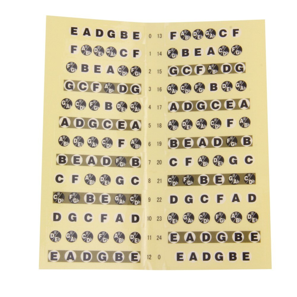 Acoustic Electric Guitar Neck Fretboard Fingerboard Note Scale Label Sticker for Guitar Beginner Learning Practice: Yellow