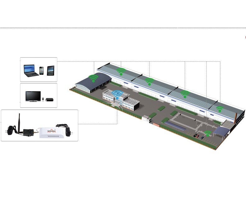 Ripetitore senza fili del segnale di WLAN del Router dell&#39;amplificatore di 5.8Ghz 5W 802.11n Wifi con l&#39;antenna 5dbi per il Router senza fili CF-G103 5.8G