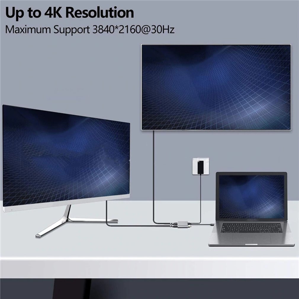 USB C zu Dual HDMI Adapter 4K 4 in 1 Typ C zu Dual HDMI USB 3,0 Port für MAC OS Windows Android Linux USB C Gerät