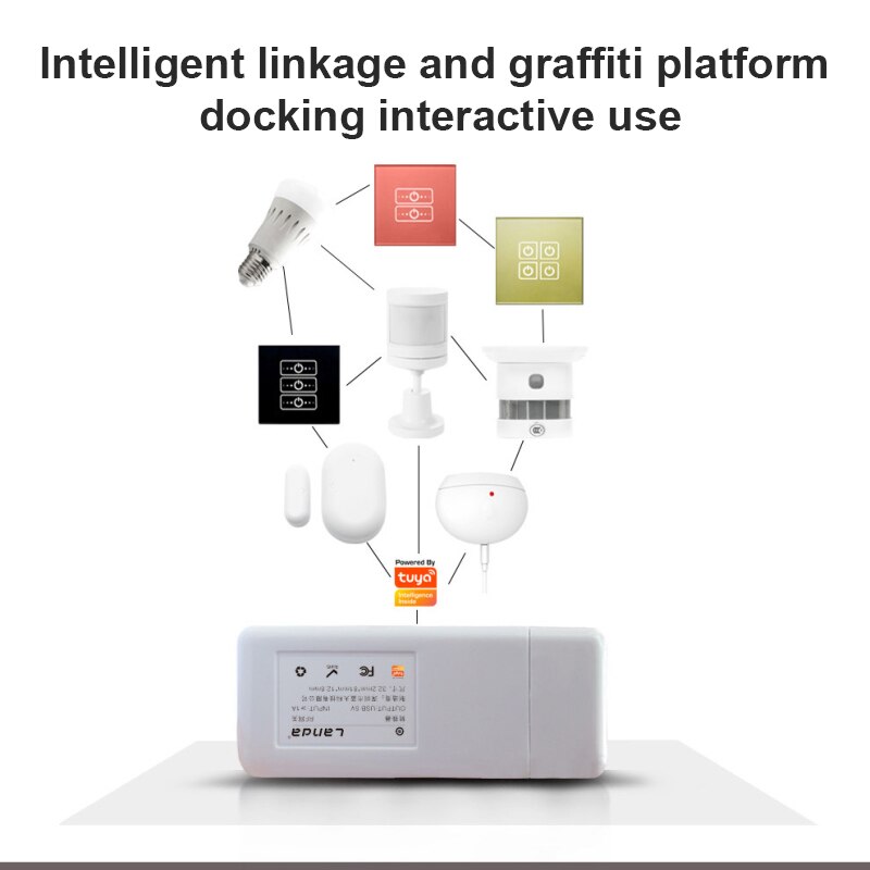 WiFi to RF gateway USB interface docking Tuya smart control RF433 single fire wire switch Smart Home Automation Modules
