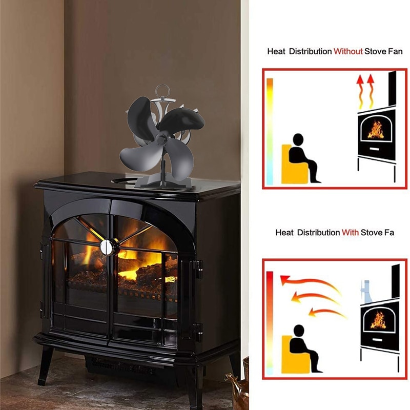 Zwarte open haard 4 bladen warmte aangedreven kachelventilator houtkachel ecofan stille thuis open haardventilator efficiënte warmteverdeling