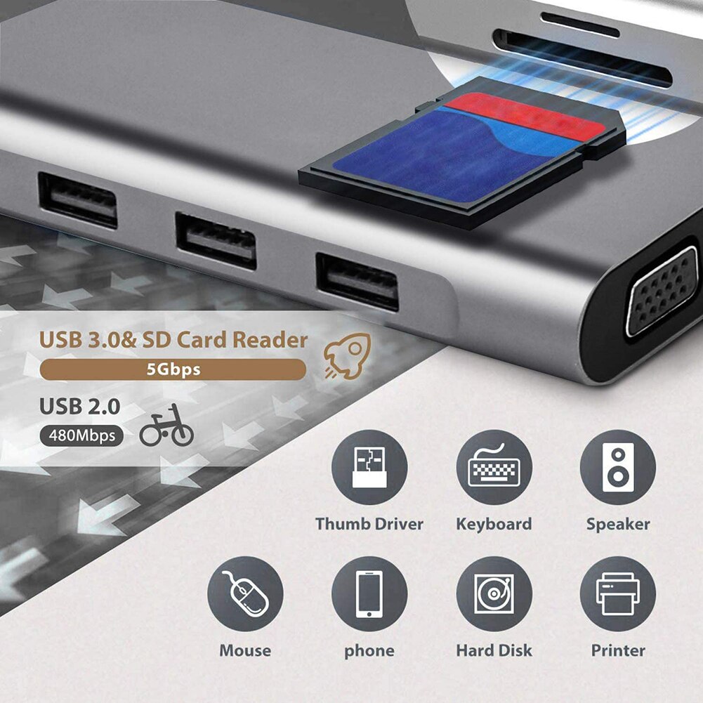 10 in 1 USB-C Multi HUB Splitter Docking 4K HDMI-compatible 1080P VGA RJ45 SD TF PD Station Laptop Docking Station Power Adapter