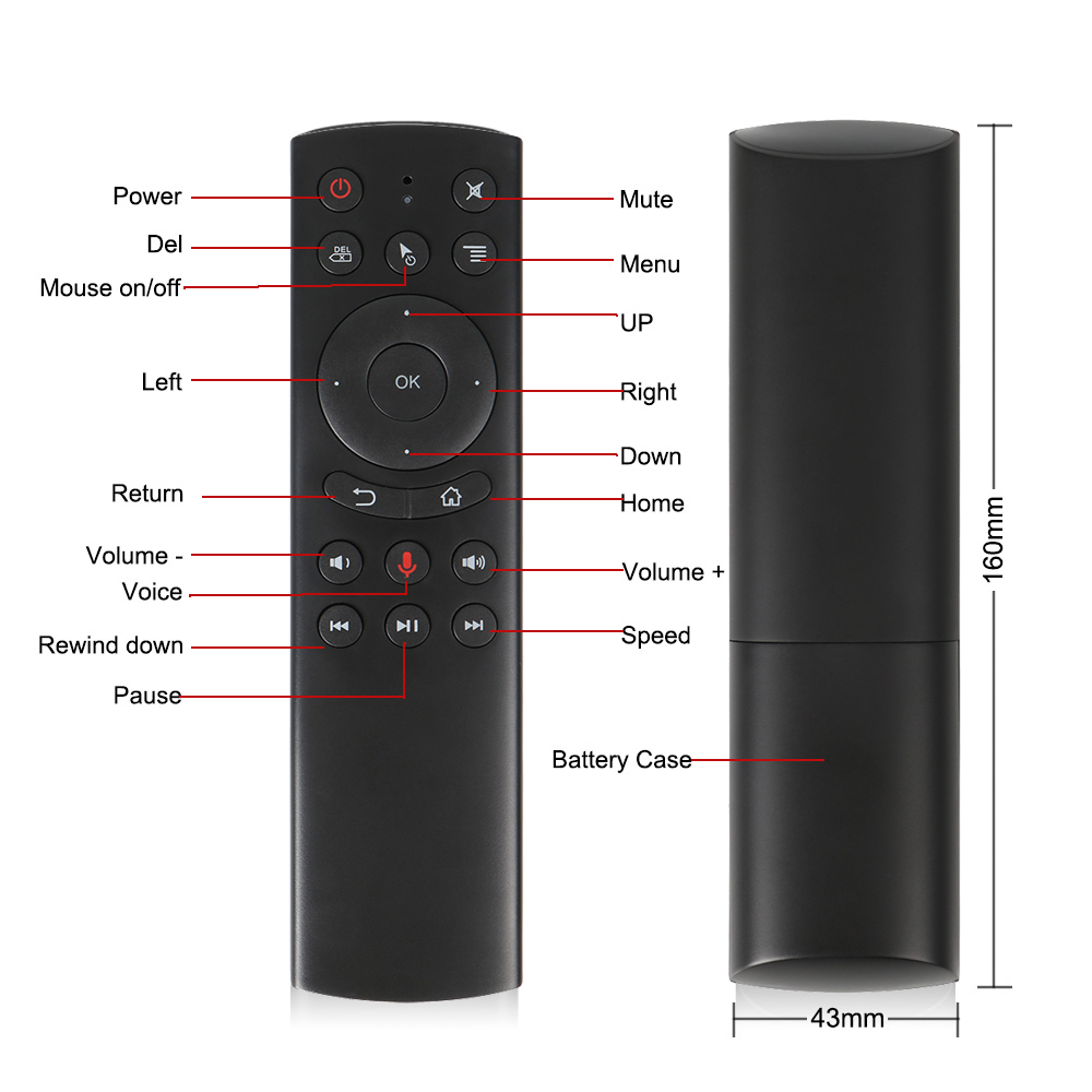 kebidu G20S Voice Control 2.4G Wireless G20 Fly Air Mouse Keyboard Motion Sensing G10S Mini Remote Control For Android TV Box PC