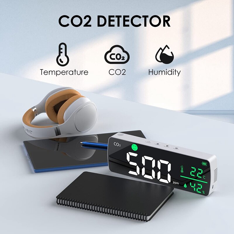 CO2 Detector,Carbon Dioxide Detector Wall Mount Sensor Air Monitor Temperature Humidity Air Analyzer For Home