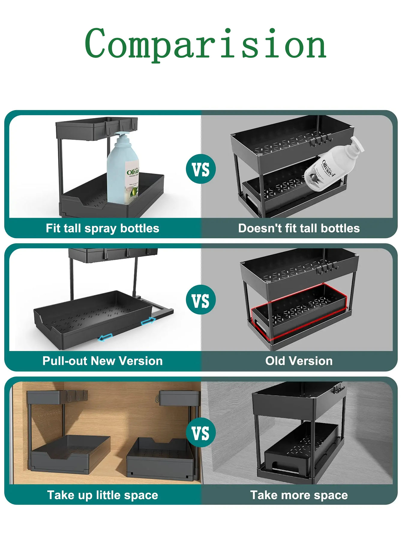 Under Sink Organizer Holder Kitchen Cabinet Drawers Organization Shelf with Double Sliding L-shape Narrow Space Storage Rack