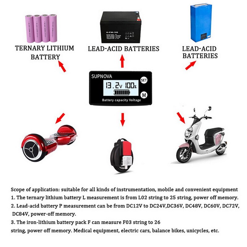LCD Battery Capacity Monitor Indicator Meter Lead Acid Lithium LiFePO4 Car Motorcycle Voltmeter Gauge DC 8V-100V