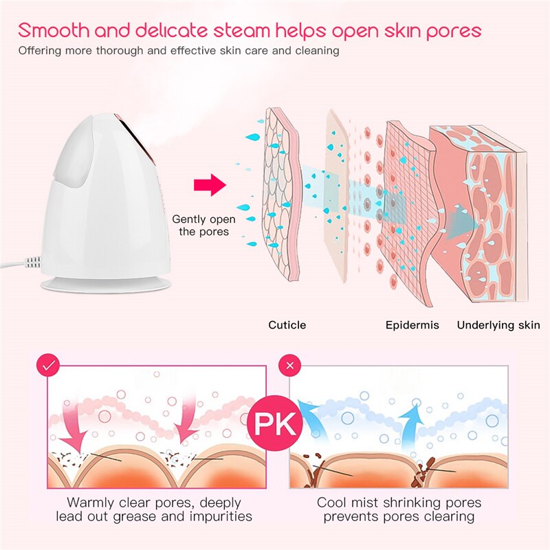 Ckeyin Facial Steamer Diepe Cleanser Nano Mister Spuit Stoom Gezicht Spa Moisturizer Professionele Schoonheid Machine Luchtbevochtiger 37