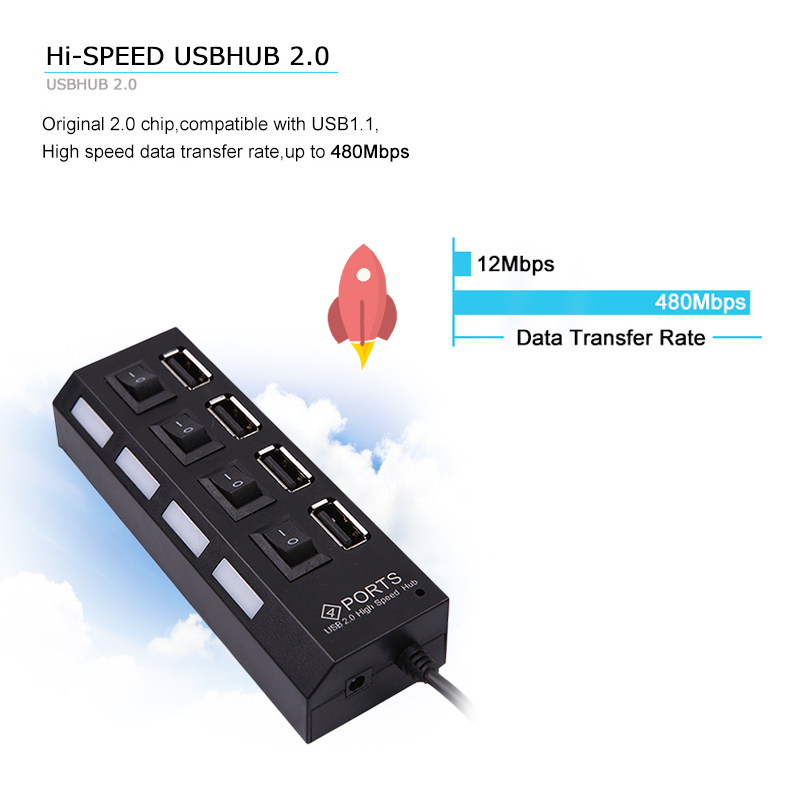 Kebidu 4/7 Port USB HUB Usb 2.0 Hub Multi Usb Splitter Met Aan/uit Schakelaar 480 Mbps voor MacBook PC Notebook Laptop Voor Windows