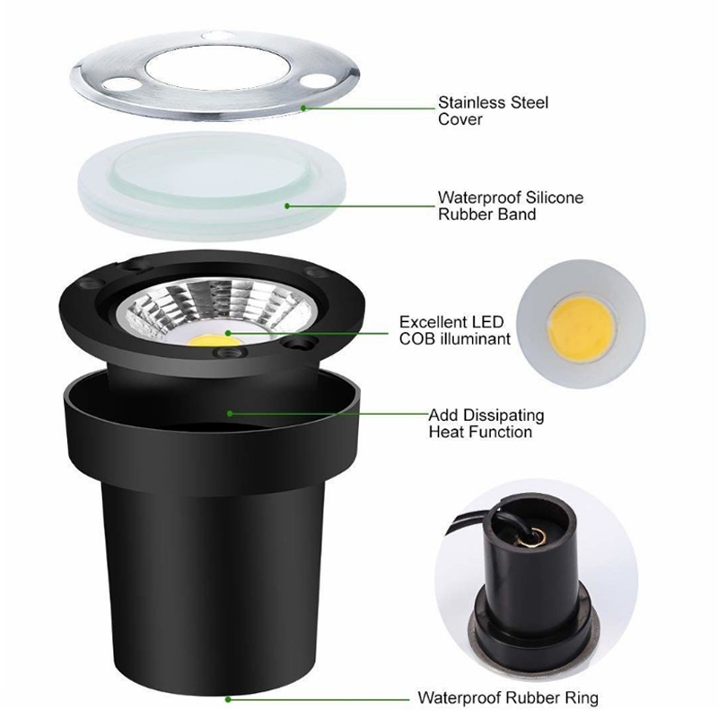 Lámpara enterrada AC85-265V/cc 12V IP68 5W 10W, iluminación exterior COB LED, lámpara subterránea, luz de jardín