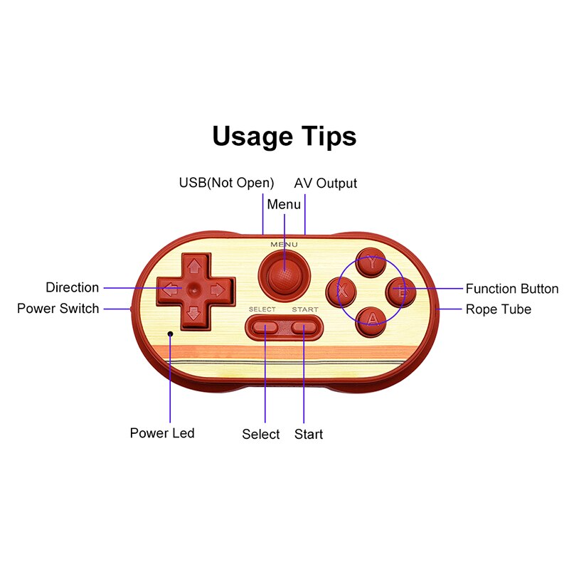 Mando de juegos clásicos MINI, consola de juegos portátil, 8 Bits, Mipad90SM