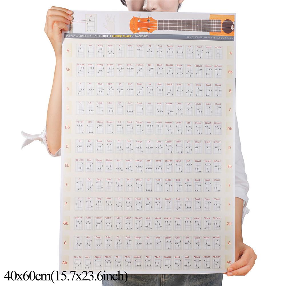 30x40cm/40x60cm Ukulele Chord Chart Fretboard Chord Chart Poster Wallpaper Ukelele Uke Music Educational Training Accessories: 40x60cm