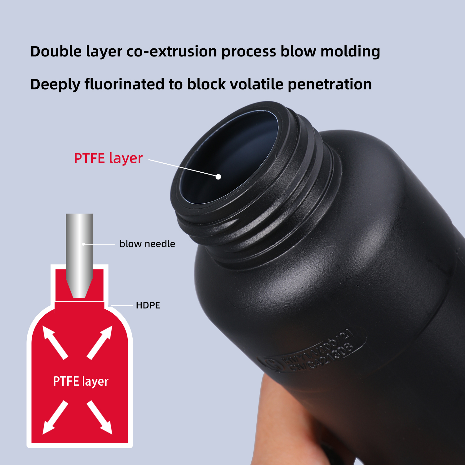 Bouteille de réactif en plastique noir 100ML-1000ML, flacon de alimentaire avec vis HDPE et bouchon, rechargeable, 1 pièce