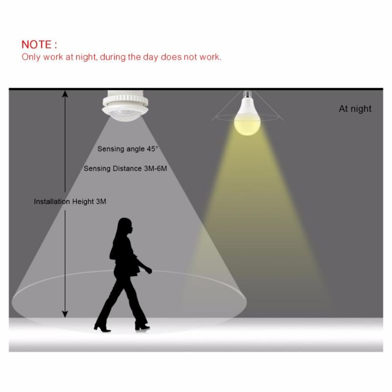 Ceiling Light Motion Sensor On Off 3-6m Sensing PI... – Grandado