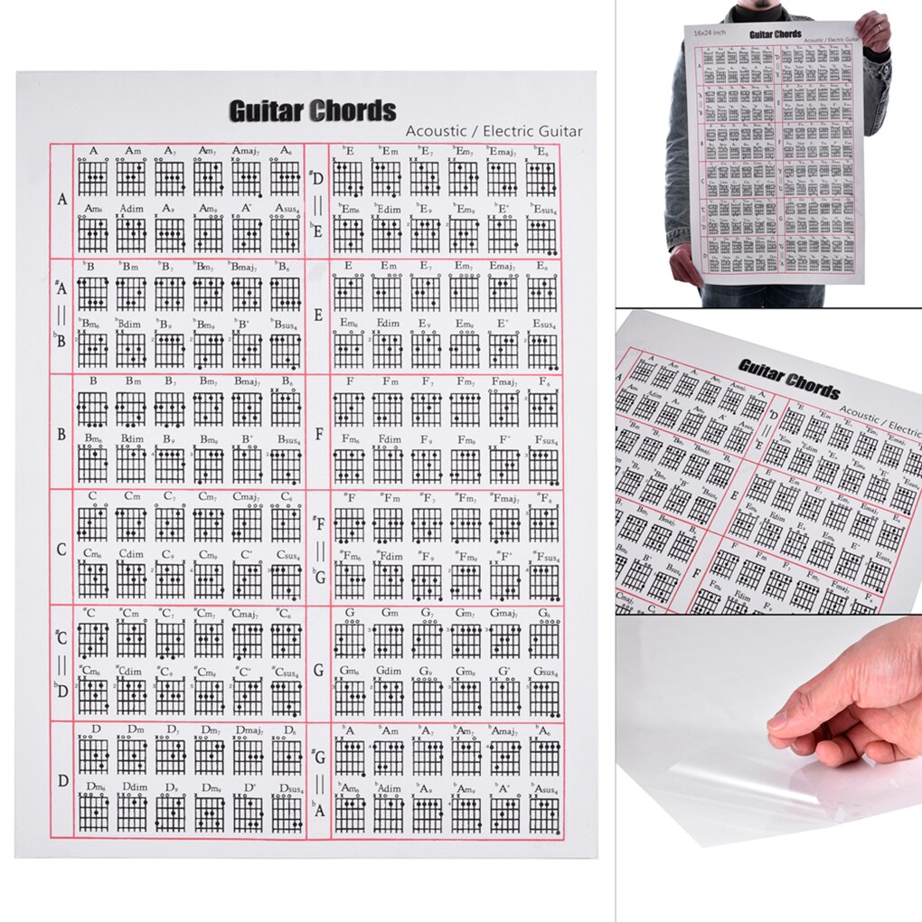 Guitar Chord Chart Classical/Folk Music Learning Aid Poster Reference Tabs Chart Cheatsheets