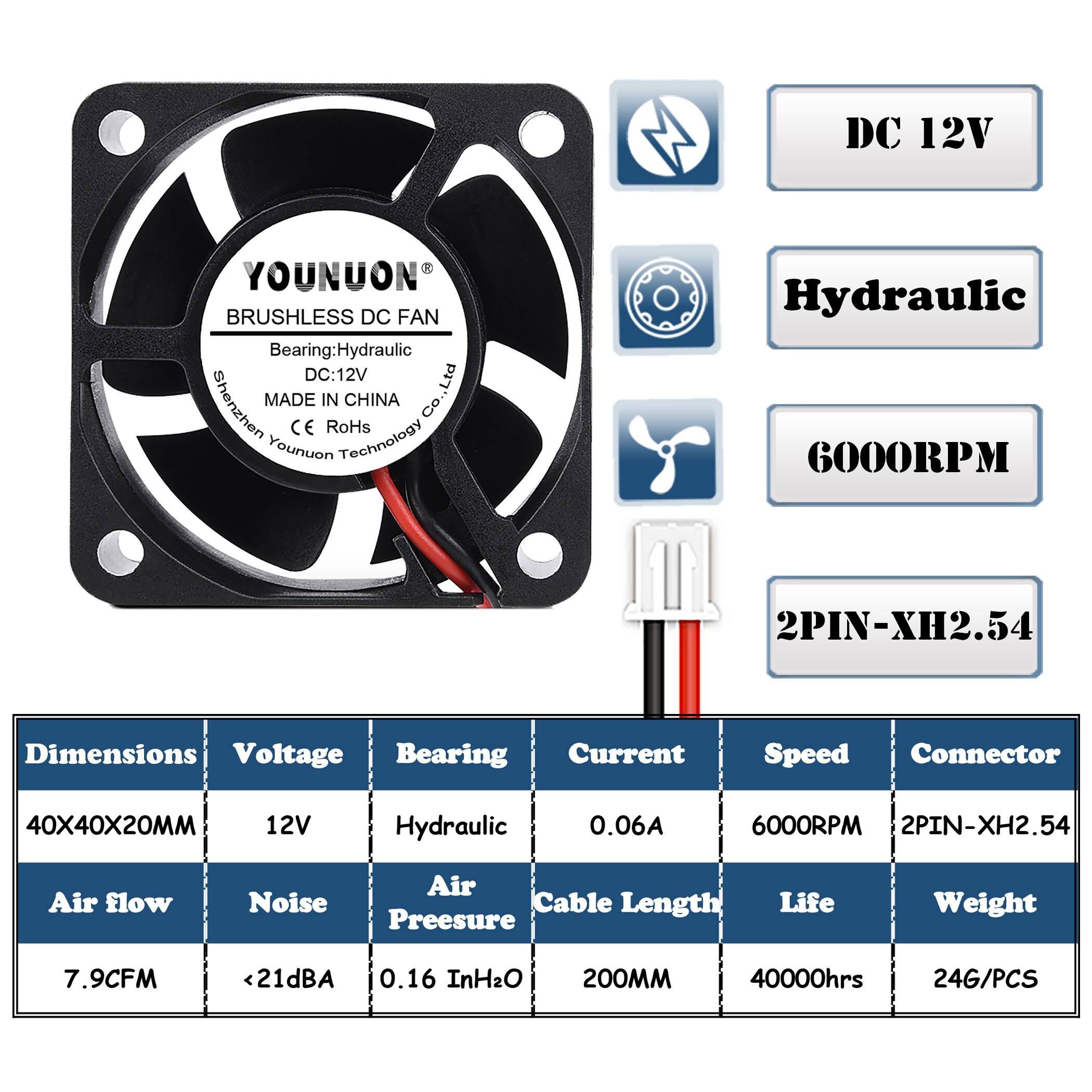 3D printer fan 40mm 4020 Cooling Fan 24V 12V 5V Double Ball Sleeve Cooling fans 40x40x20mm for 3D printer cooler: Other / 11
