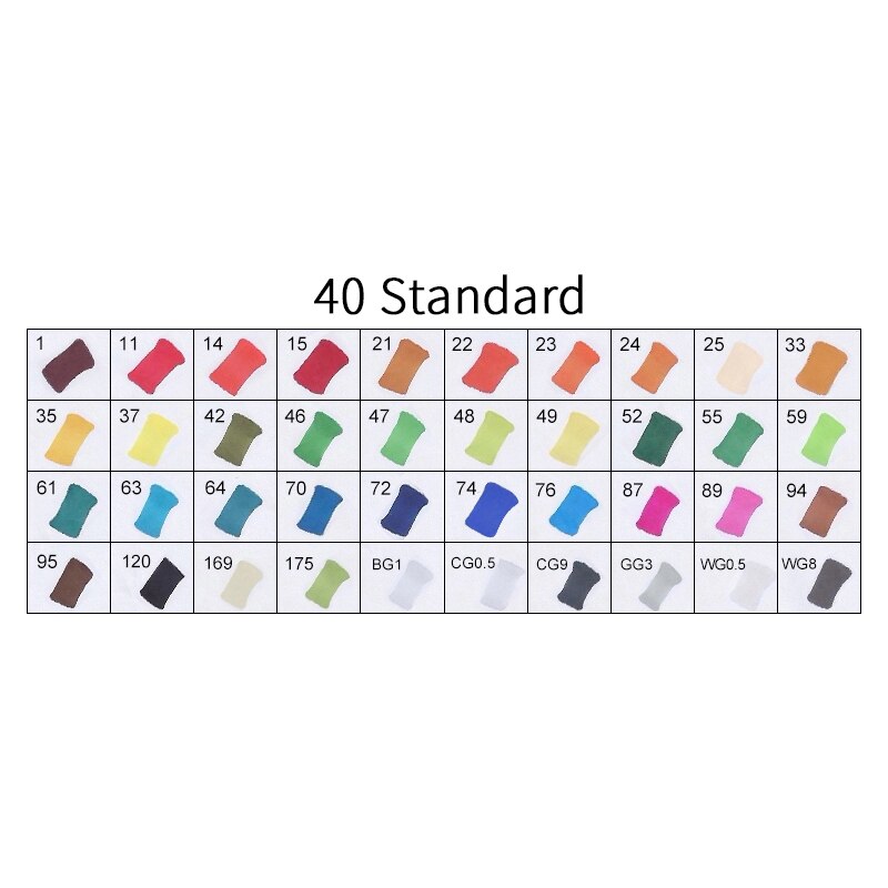 TOUCHNEW T8 30/40/60/80/168 Colors Markers Manga Drawing Markers Pen Alcohol Based Sketch Felt-Tip Twin Brush Pen Art Supplies: 40 STANDARD
