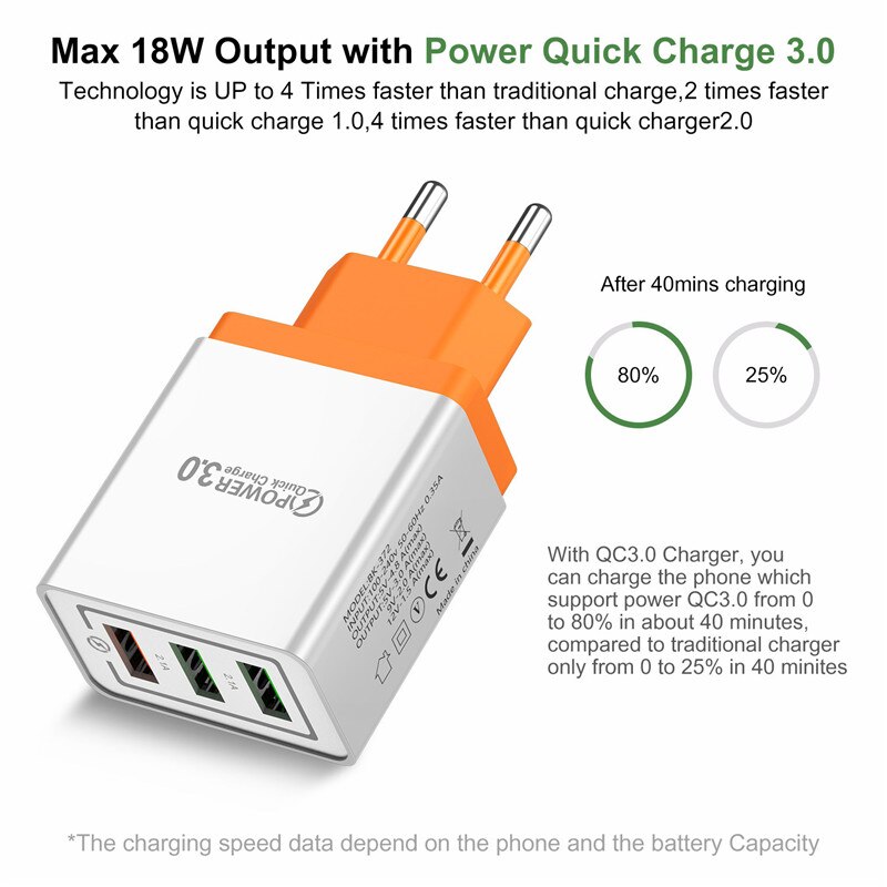 USLION Quick Charge 3.0 USB Charger Travel Wall Fast Charging Adapter For iPhone 7 XS Samsung Xiaomi Tablets Mobile Phone Type C