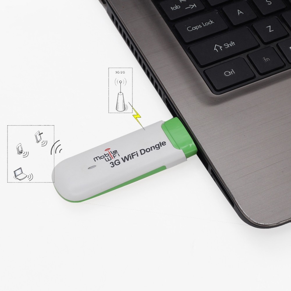 3G Mobile Wifi Hotspot 3G USB wifi dongle Modem 3G WiFi SIM Card Router SIM Card Slot