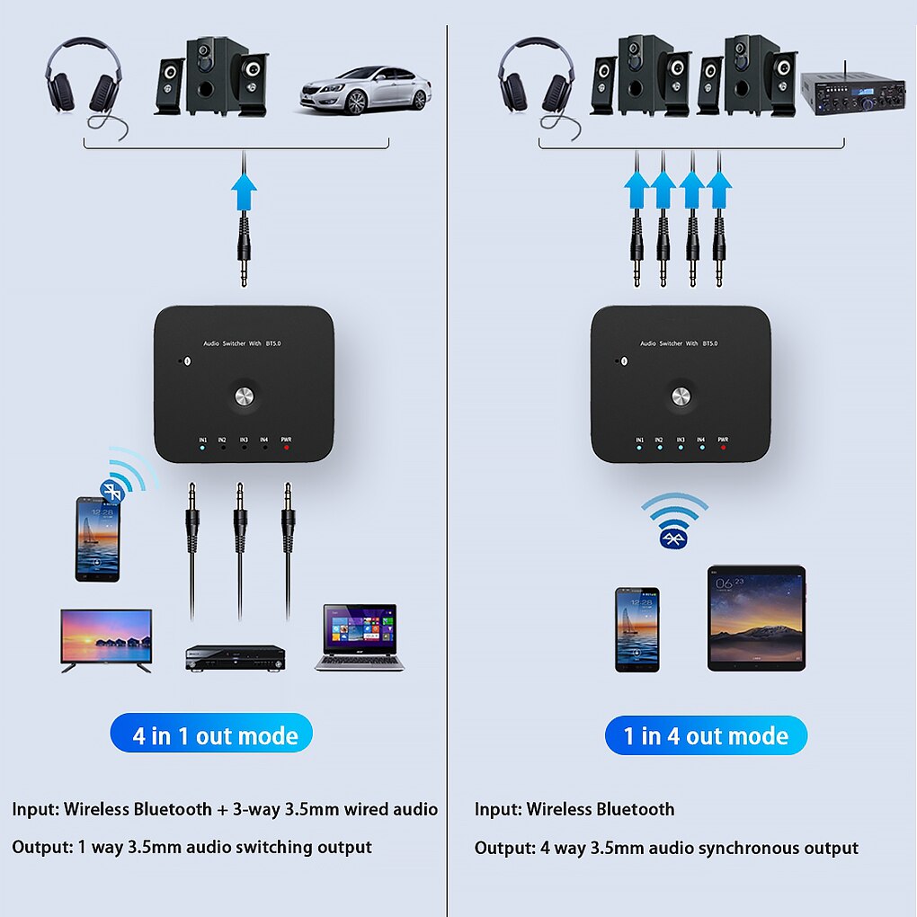 Stereo Sound Audio Switcher Computer Laptop Mobile Phone Tablet Bluetooth-compatible Receiver Multimedia Supplies