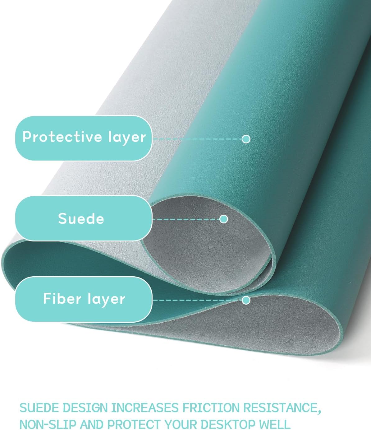 XXL Office Desk Pad Mat PVC Leather Waterproof Mouse Pad Desktop Keyboard Desk Pad Ultra Thin Large Desk Blotter: 26x21 cm  / ROYAL BLUE