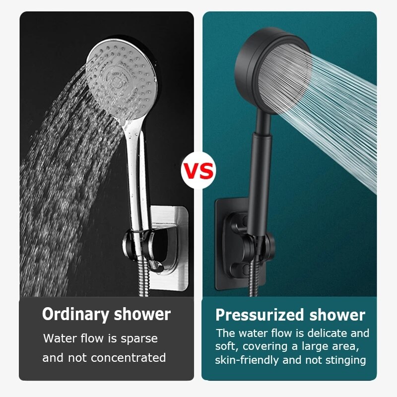 Shower Head 304 Stainless Steel Handheld Shower Wall Mounted Pressure for Bathroom Water Saving Rainfall Shower