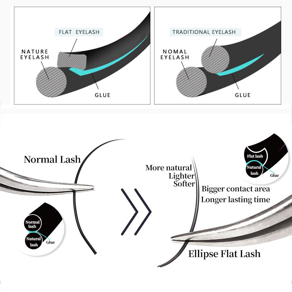 Rujade Mix8-15mm Individuele Platte Ellips Wimper Extension Dark Matte Black Split-Tips Ellipsvorm Platte Valse Wimpers