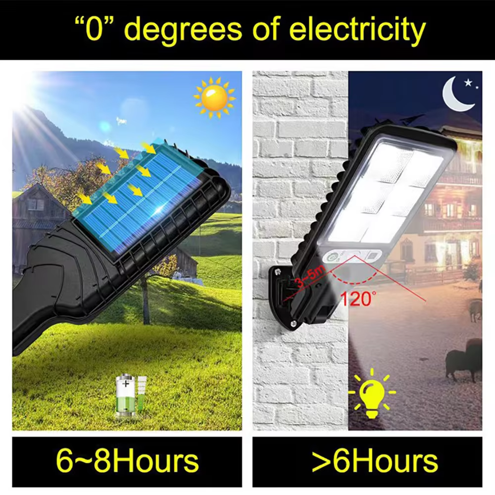 LED Solar Outdoor Wall Light Body Waterproof 3 Mode Induction Suitable for Garden Patio Garage Yard and Street Lighting