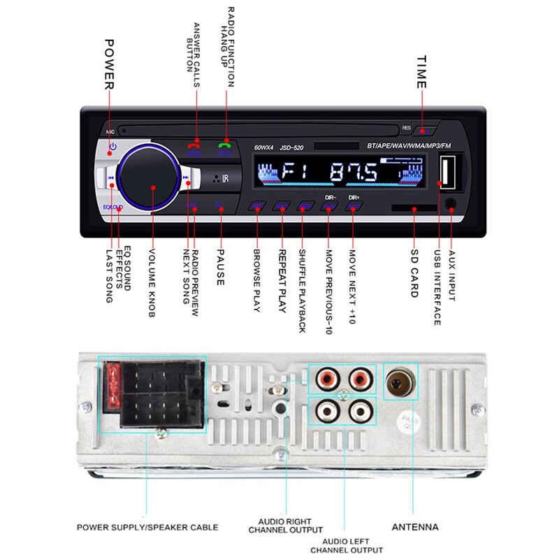 Auto Stereo Radio Hände Frei Bluetooth Autoradio 12V/24V FM Aux-in Eingang SD USB in-Bindestrich 1 Lärm Auto MP3 Multimedia Spieler