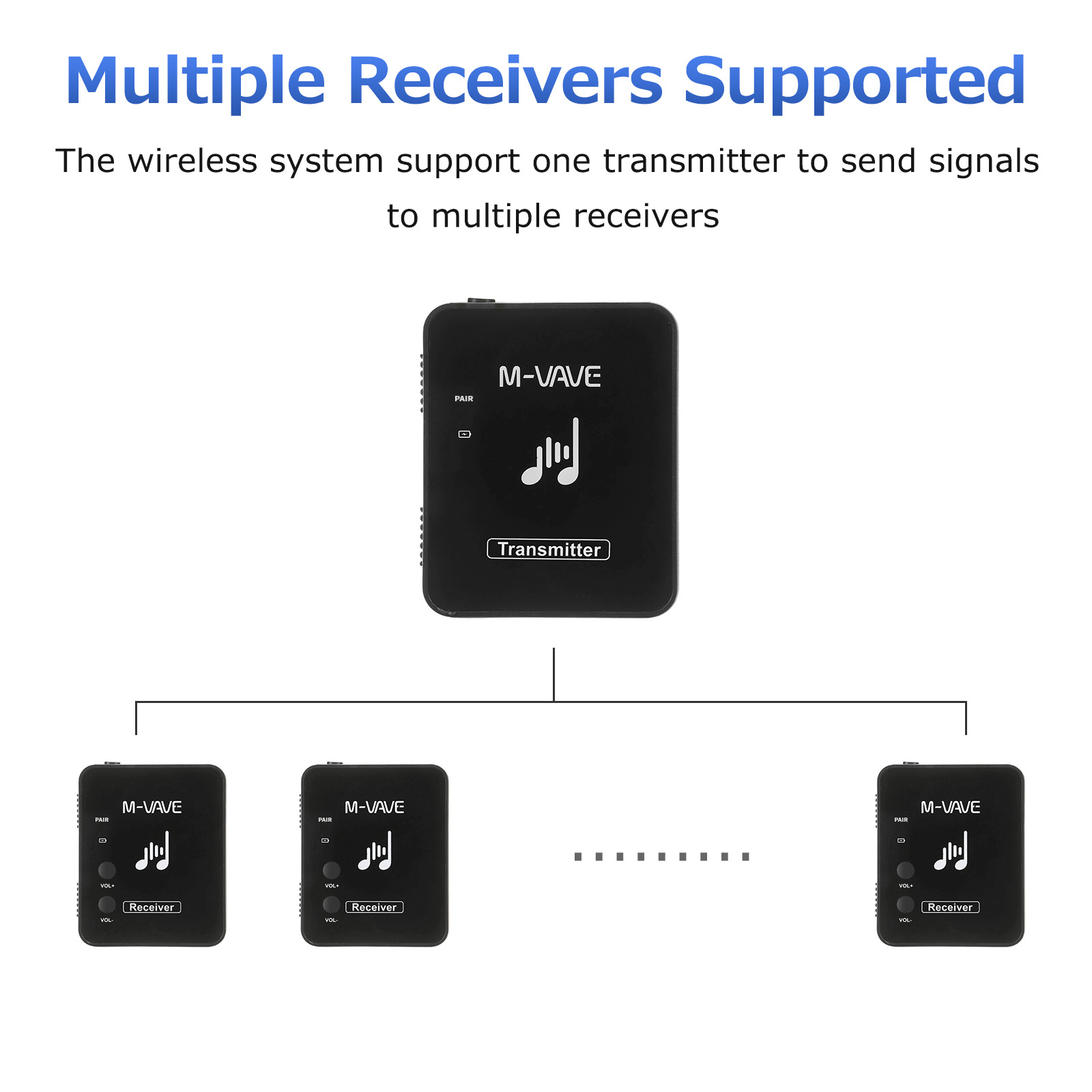 Récepteur d'oreille arrière sans fil M-VAVE WP-10 2.4GHz, récepteur Rechargeable du système de Transmission de moniteur d'écouteurs sans fil