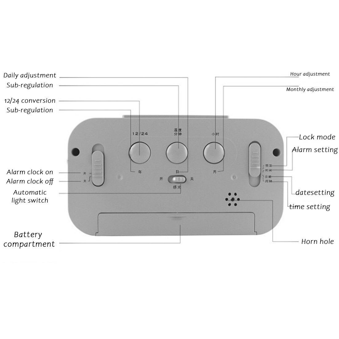 Led Digitale Wekker Smart Mute Backlight Elektronische Klok Temperatuur Kalender Snooze Functie Wekker