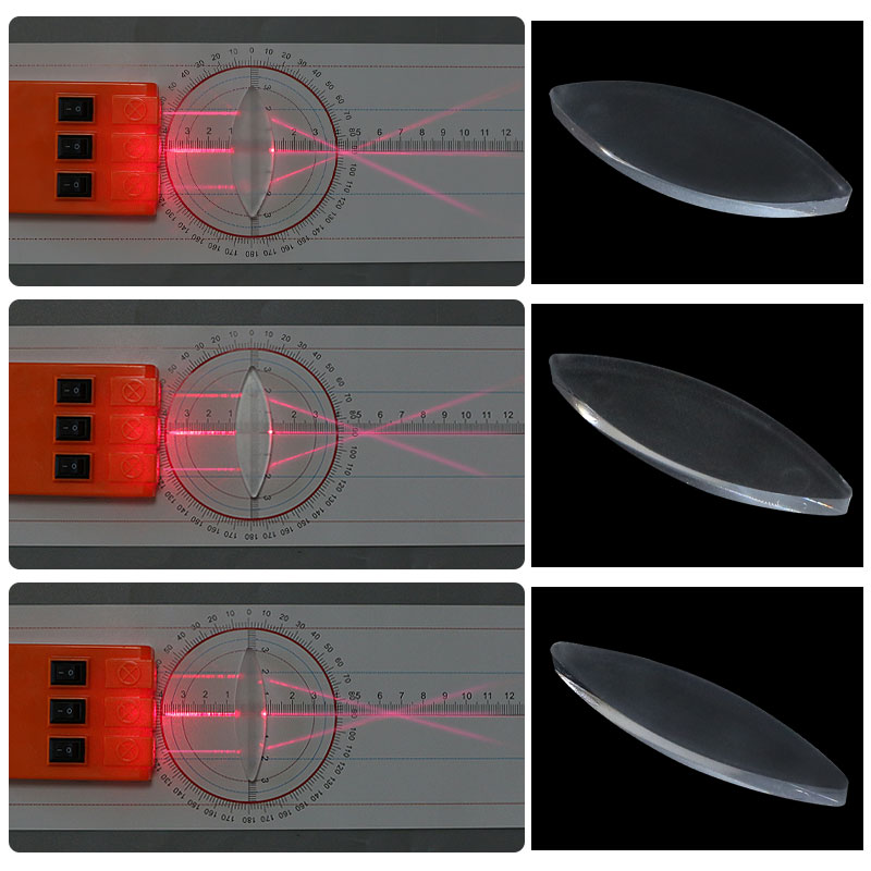 Student Physical Optics Experiment Kit Refraction of Light Pinhole Imaging Concave Lens Imaging Teaching Tools for Children