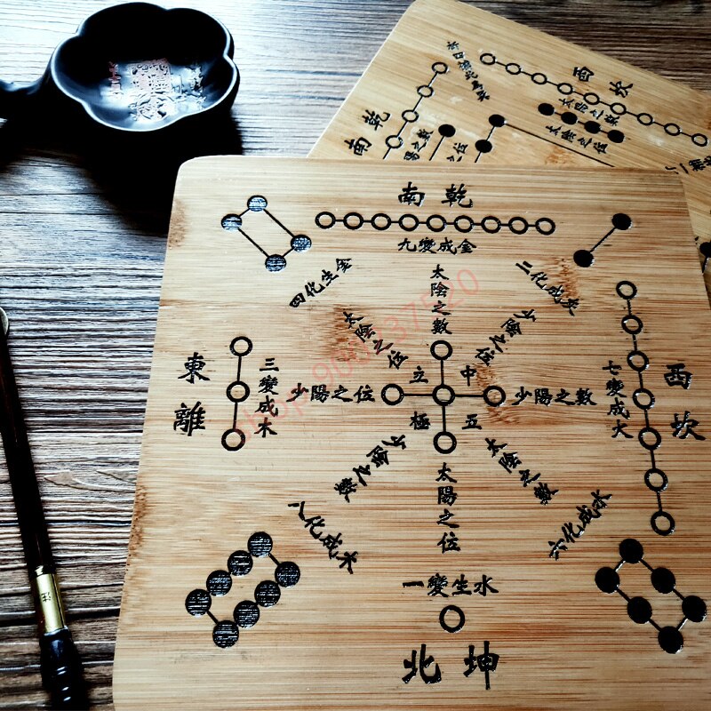 Zhouyi Qimen dunjia jiugongpan, Luoshu, Hetu Eight Diagrams bamen, nan Bamboo wood, hexagram, Yixue tools