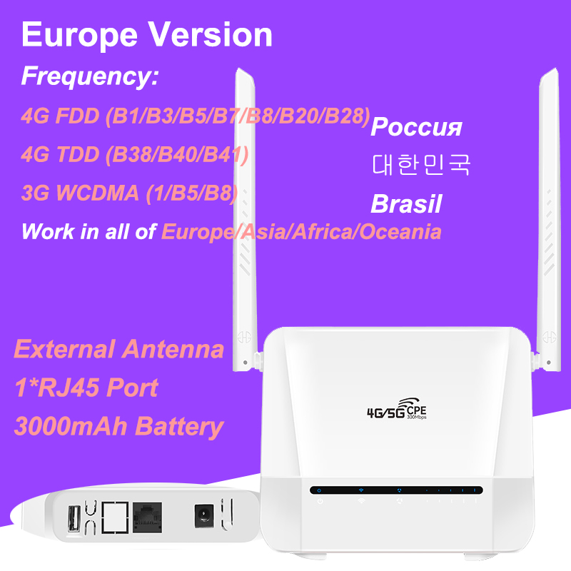 300 Mbps 4G WIFI Router 5dbi High Function External Antennas with B28 band LTE Wi Fi CPE Hotspot With SIM Card Slot RJ45 Port: Default Title