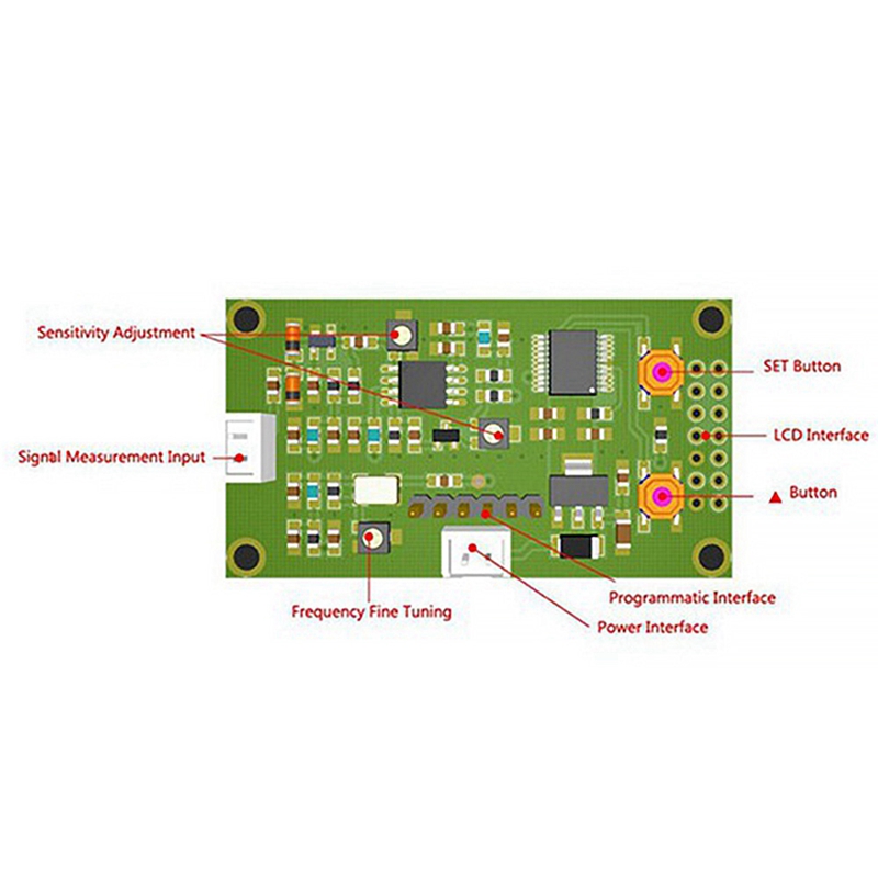 1Mhz-1.2Ghz RF Frequency Counter Tester PLJ-0802-E Digital LCD Screen Display Meter For Ham Radio DC 9-12V