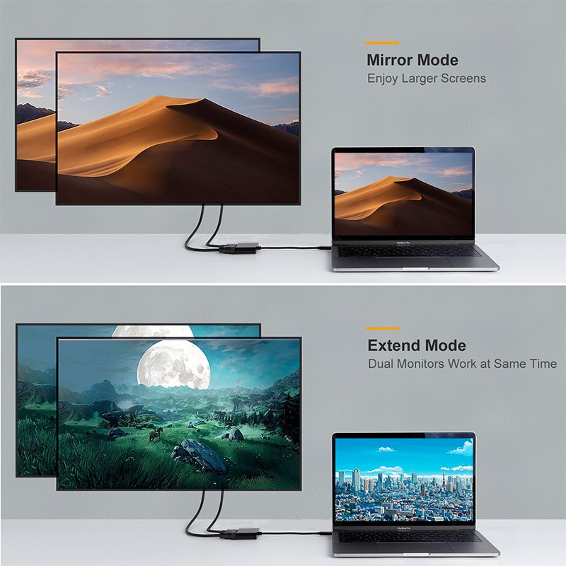 CableCreation USB Typ C zu HDMI VGA Adapter Typ C zu HDMI 4K 60Hz und VGA 1080P 60Hz Konverter Hub Dock für Macbook pro Dell