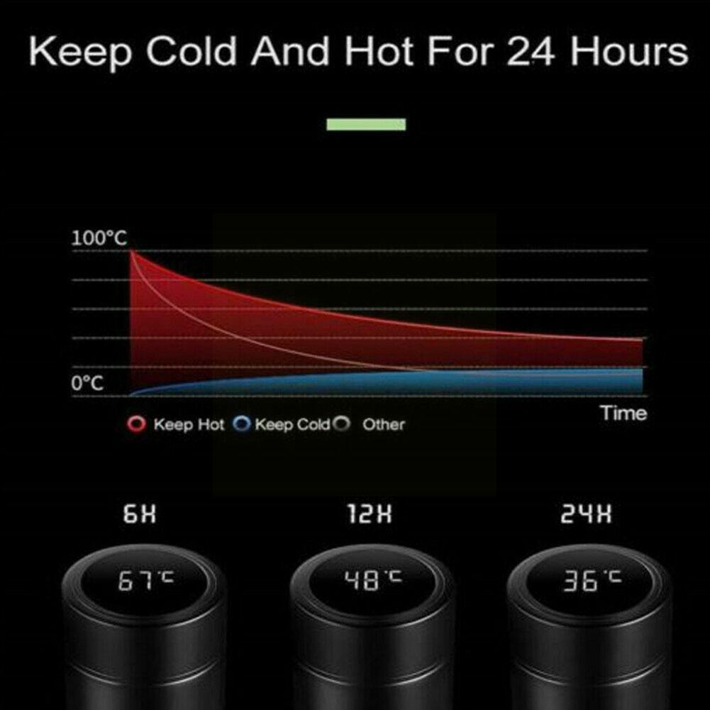 480ml Smart Water Bottle Digital LED Temperature Steel Cup Flask Male Business Water Female Display M8Y6