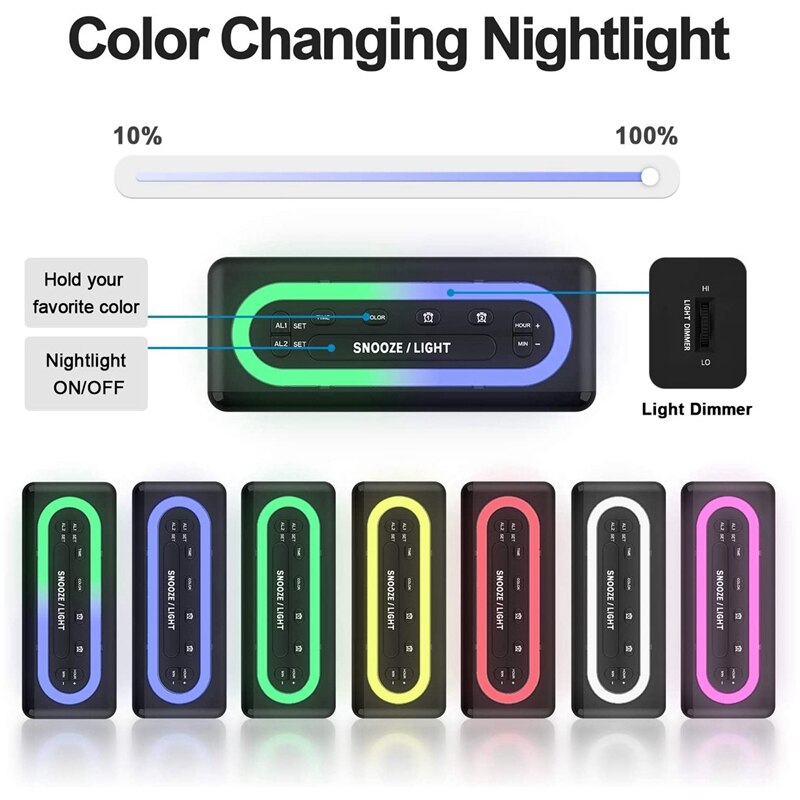 Digital Alarm Clock for Bedrooms - 0-100% Dimmer, Dual Alarm with 7 Color Night Light, Easy to Set, Snooze, USB Chargers