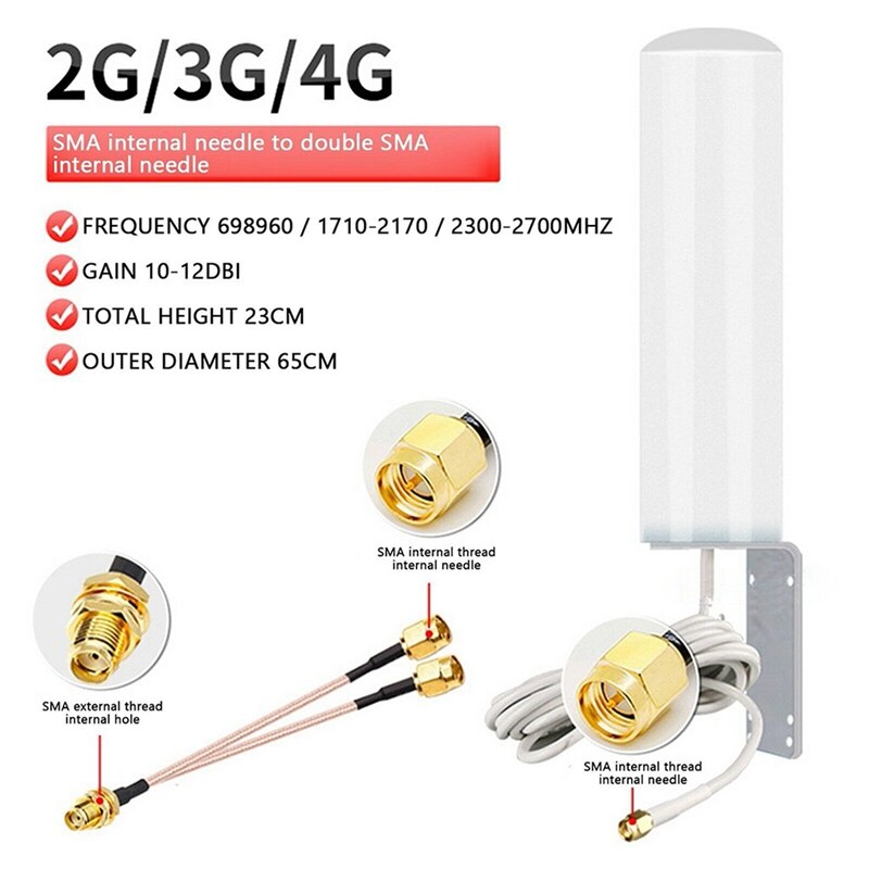12DBi Hotspot Miner Outdoor 915Mhz 868Mhz LoRa Antenna 2G 3G 4G for RAK Nebra Bobcat Signal Booster Router Extender