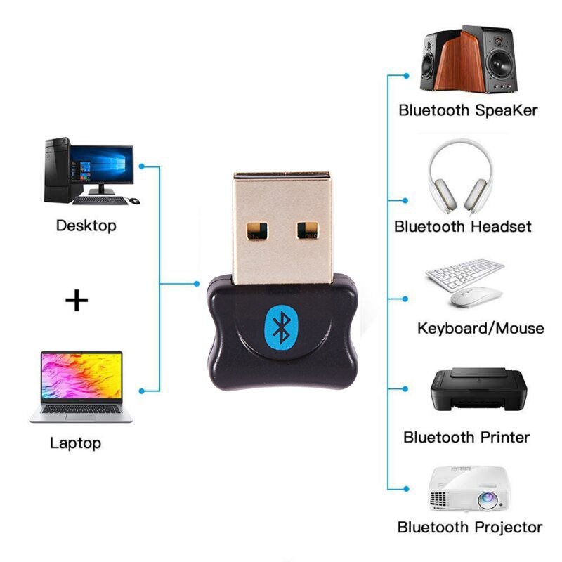 Drive Free Usb Bluetooth5.0 Adapter Wireless o Receiver Transmitter Dongle for Ps4 Desktop Mouse Aux Speaker Music